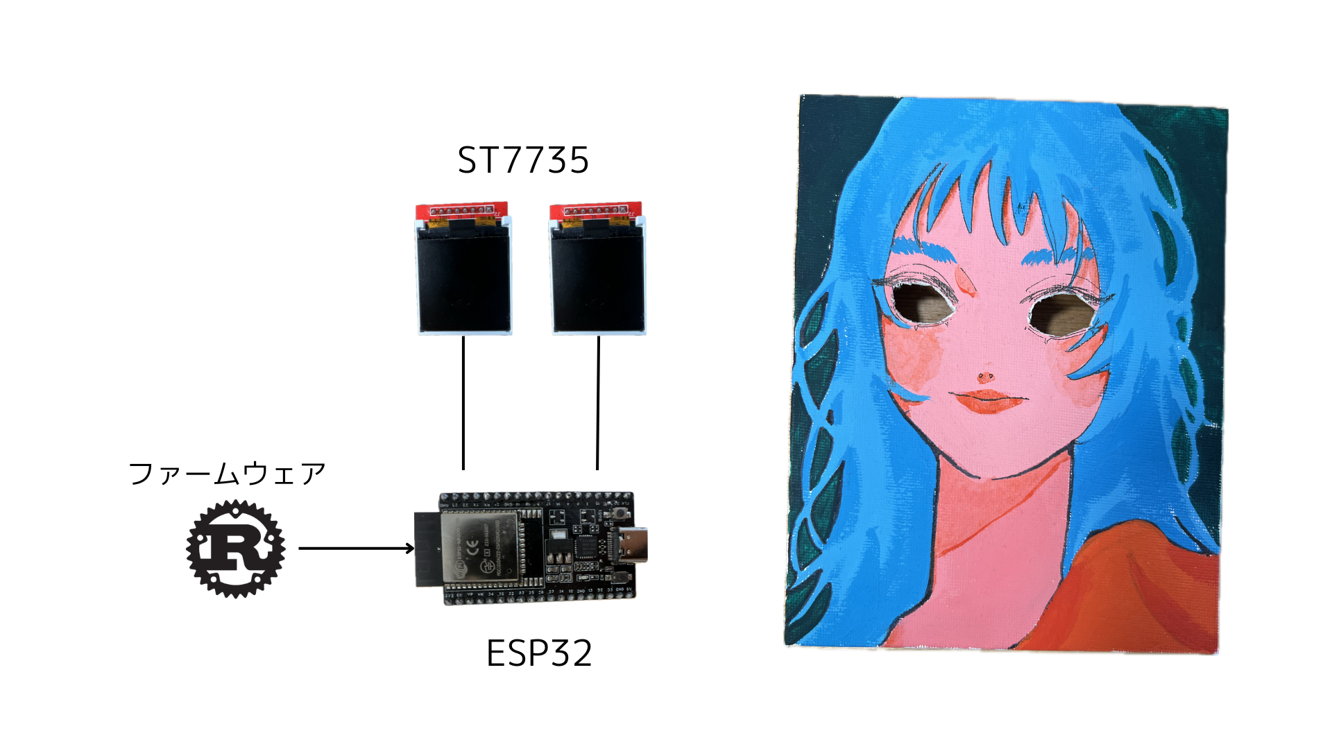 システム構成図